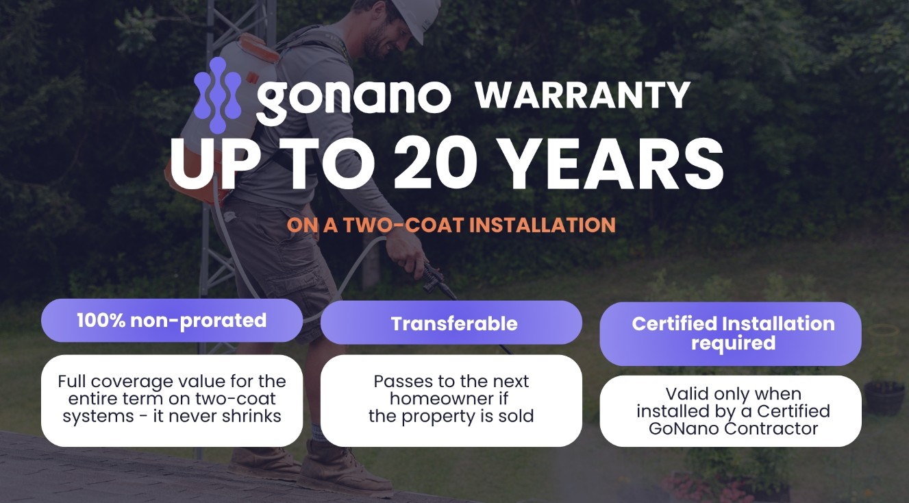 GoNano warranty options for qualifying roof treatment systems